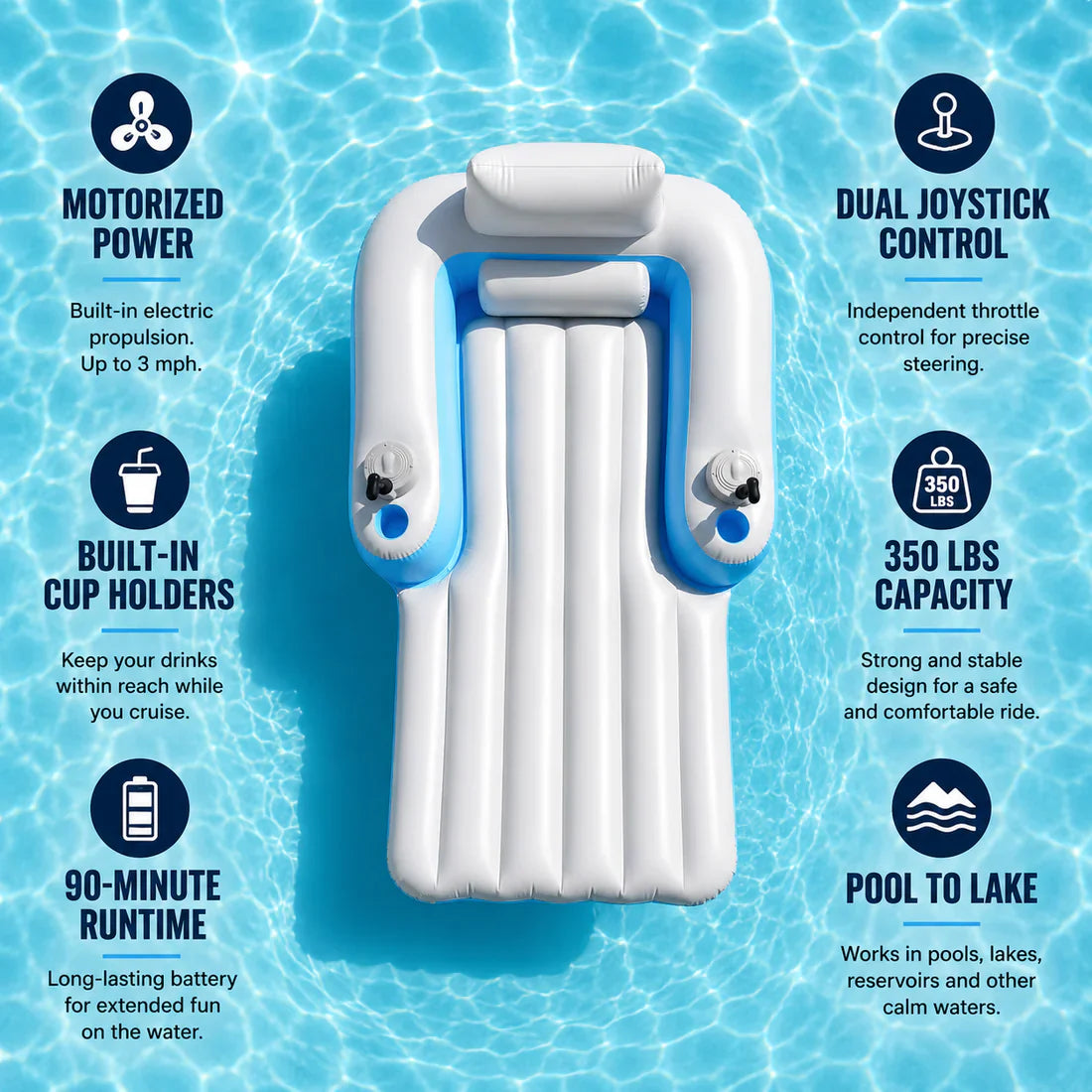 BumpFloat spec sheet